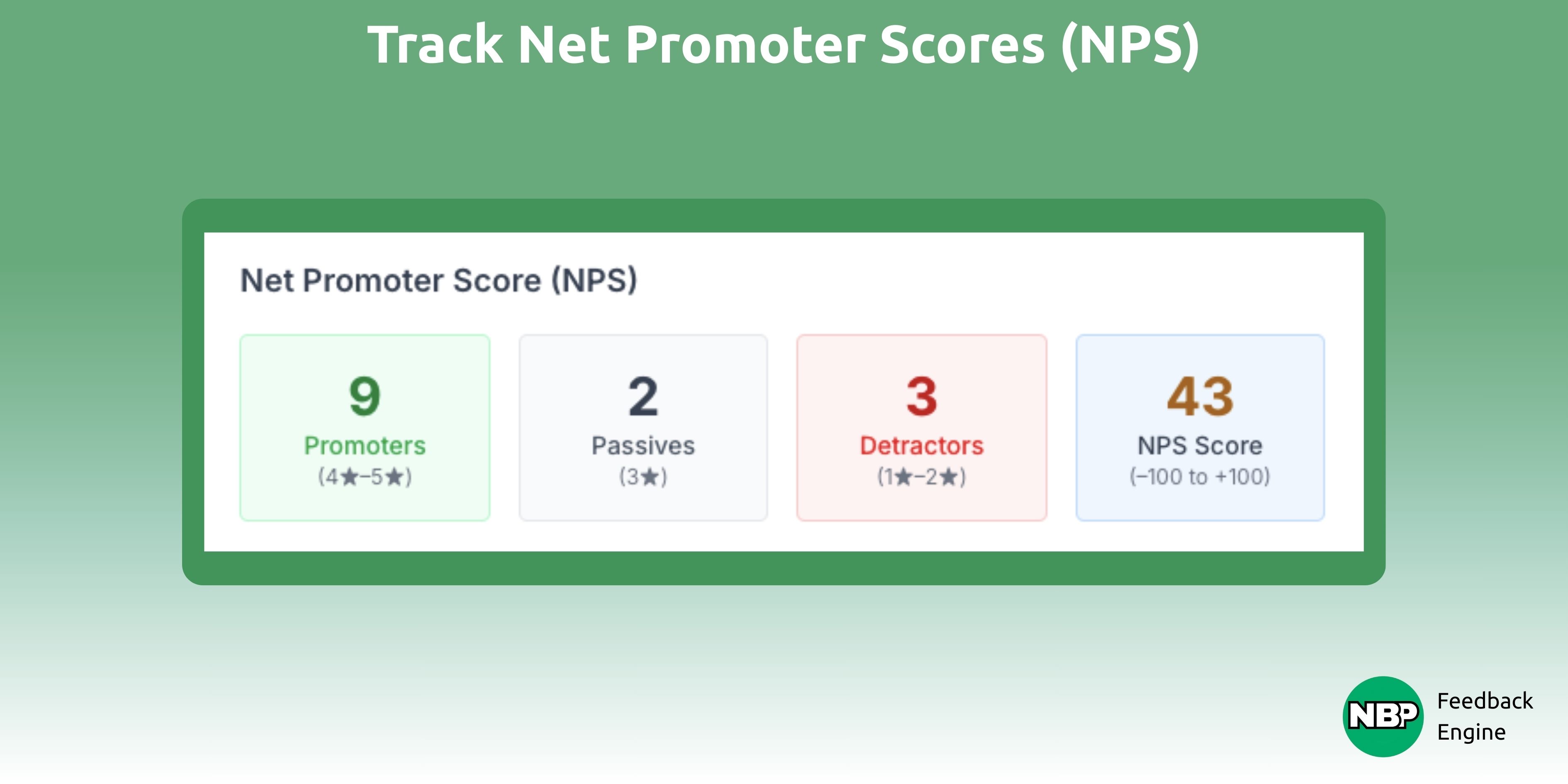 NBP Feedback Engine features