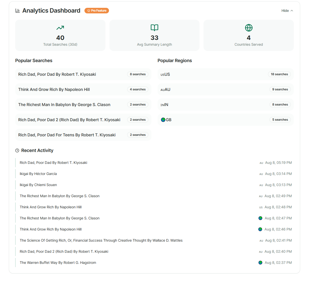BookPlotter features