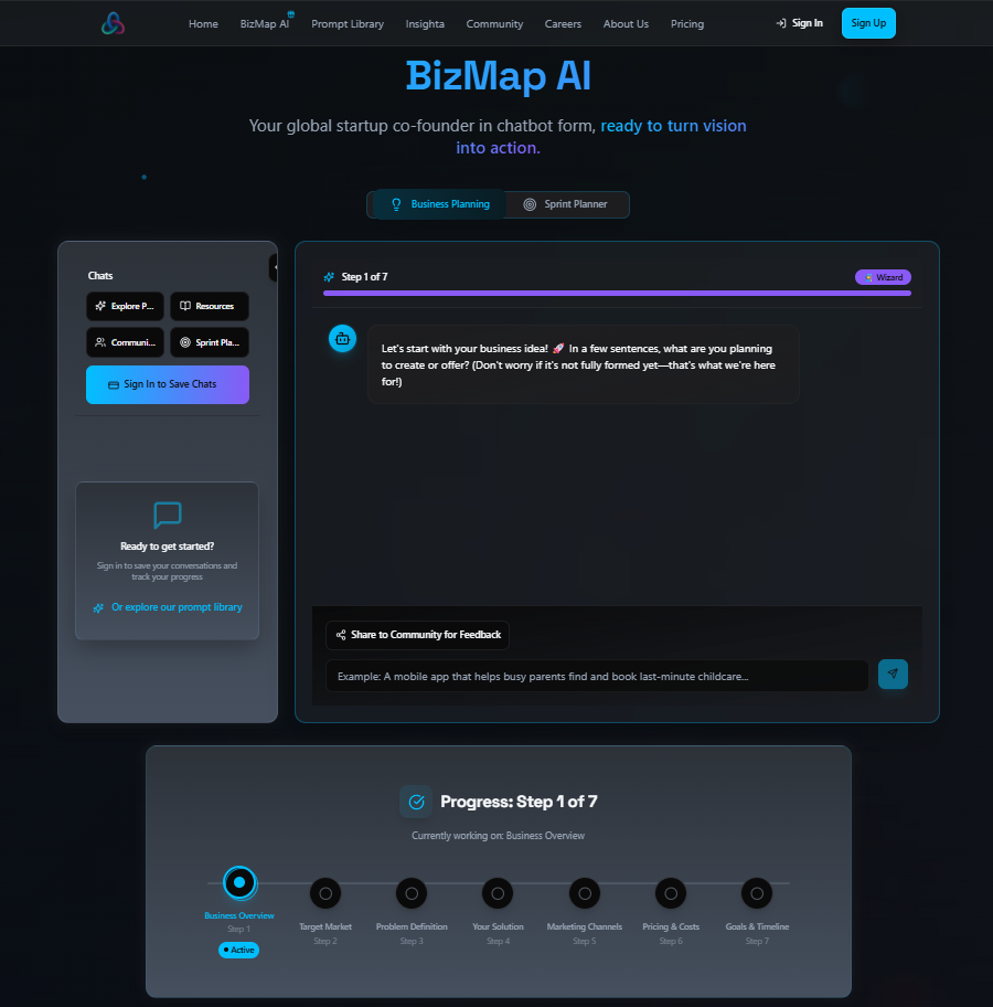 Creatives Takeover features