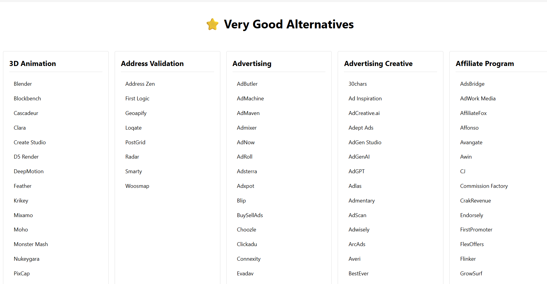 Very Good Alternative features