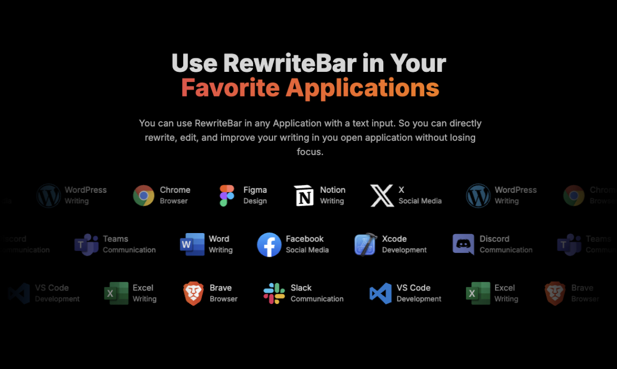 RewriteBar features