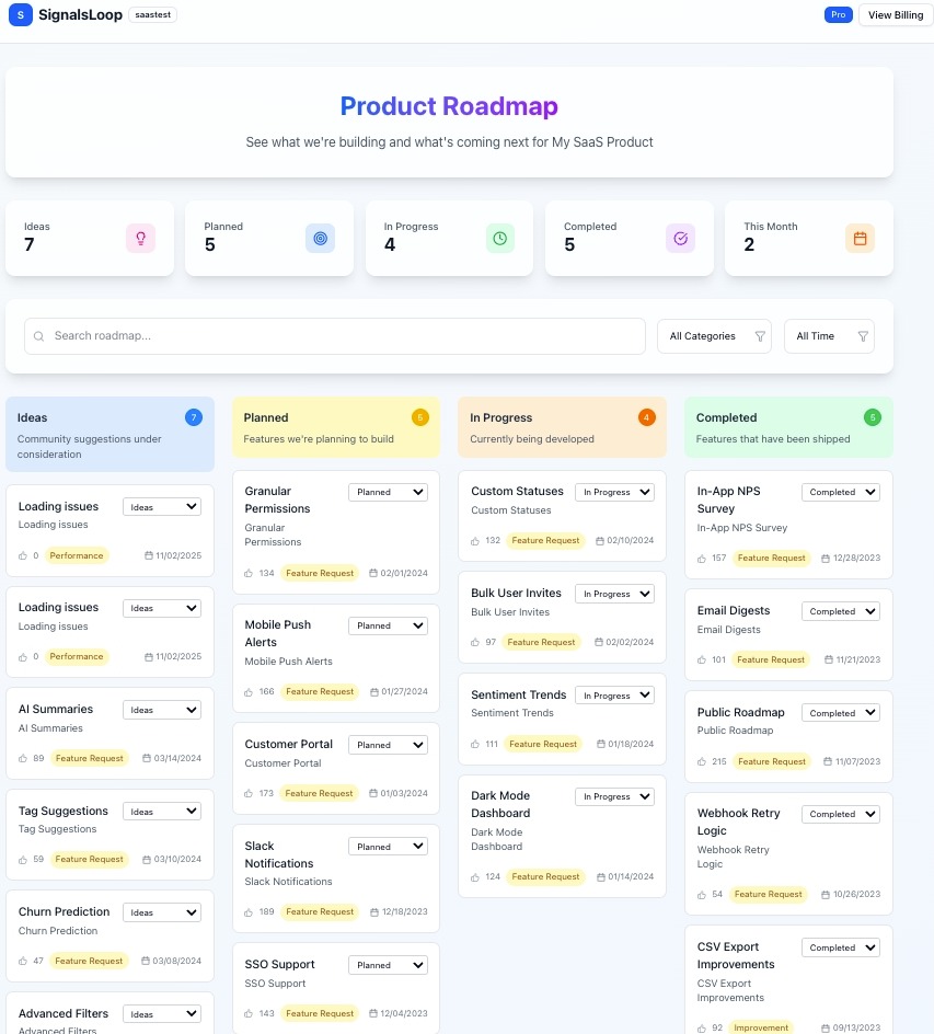 SignalsLoop features