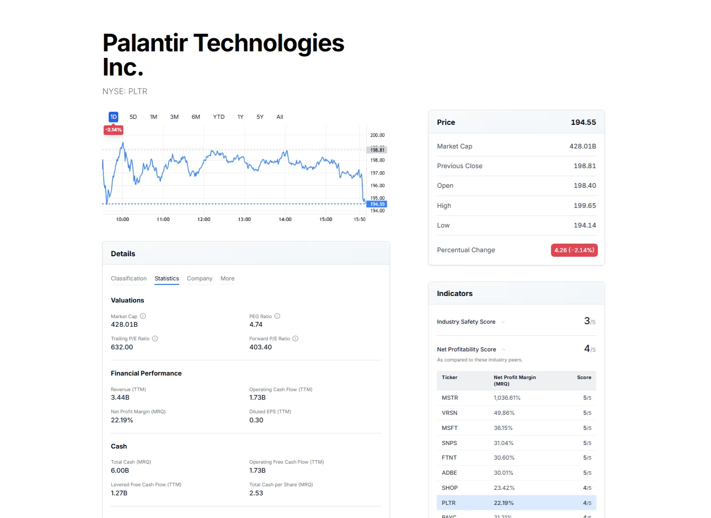 Marketgenius features
