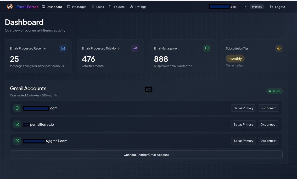 Email Ferret features