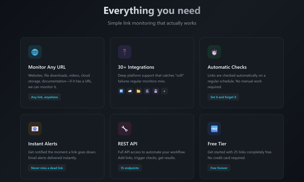 DeadLinkRadar features