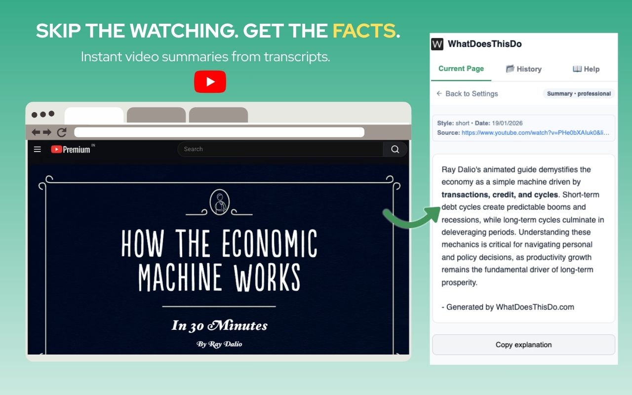 WhatDoesThisDo Chrome Extension features